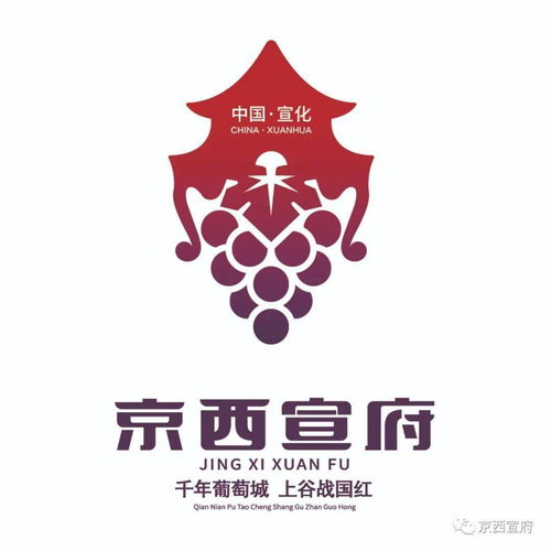 消费扶贫月 活动 宣化区在行动